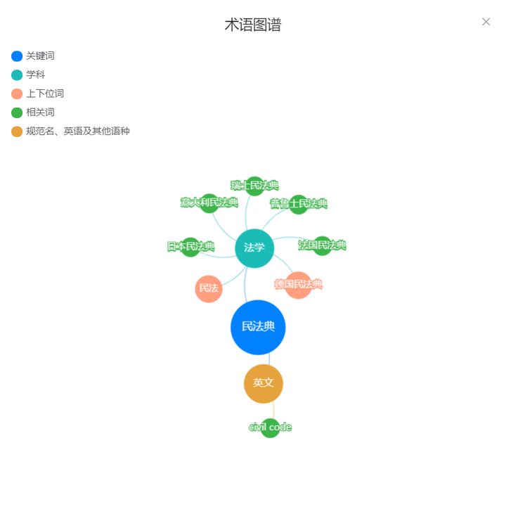 写论文哪些网站可靠,论文发表网站排行榜
