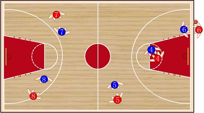 篮球进攻战术大全：Ⅲ进攻人盯人防守