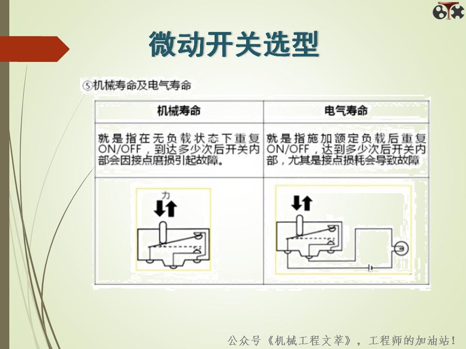 一文看懂电磁阀几位几通,微动开关和限位开关的区别