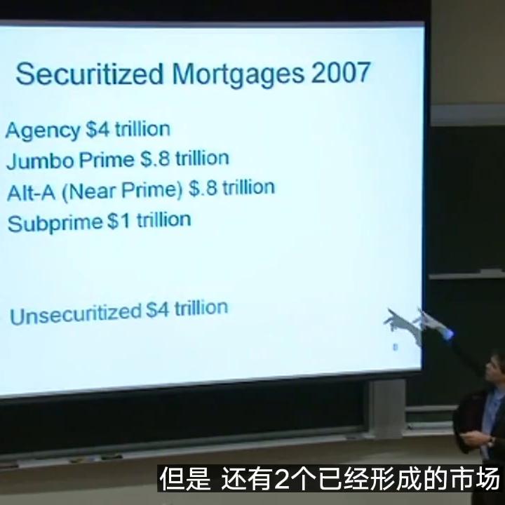 金融理论与实务2017,金融理论20集视频