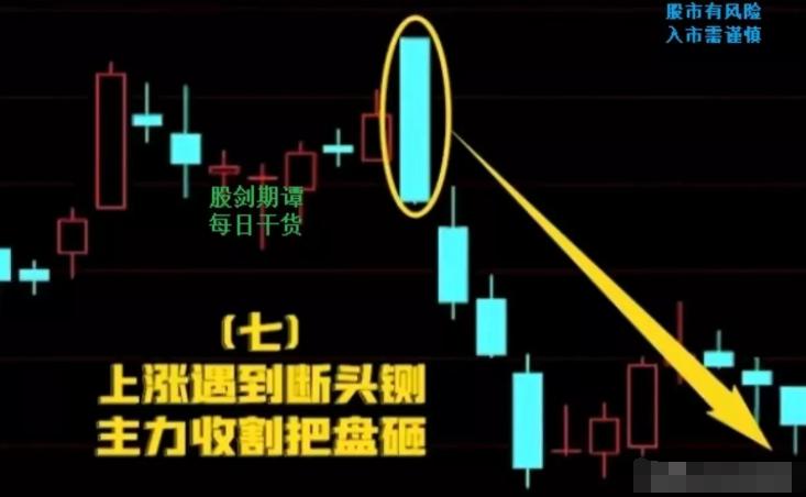 股票亏了40%要涨多少才能回本,股票亏损40%还能回本吗
