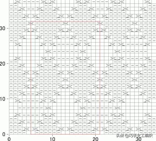 推荐一款精致又实用的毛衣,几款漂亮的棒针花样值得收藏