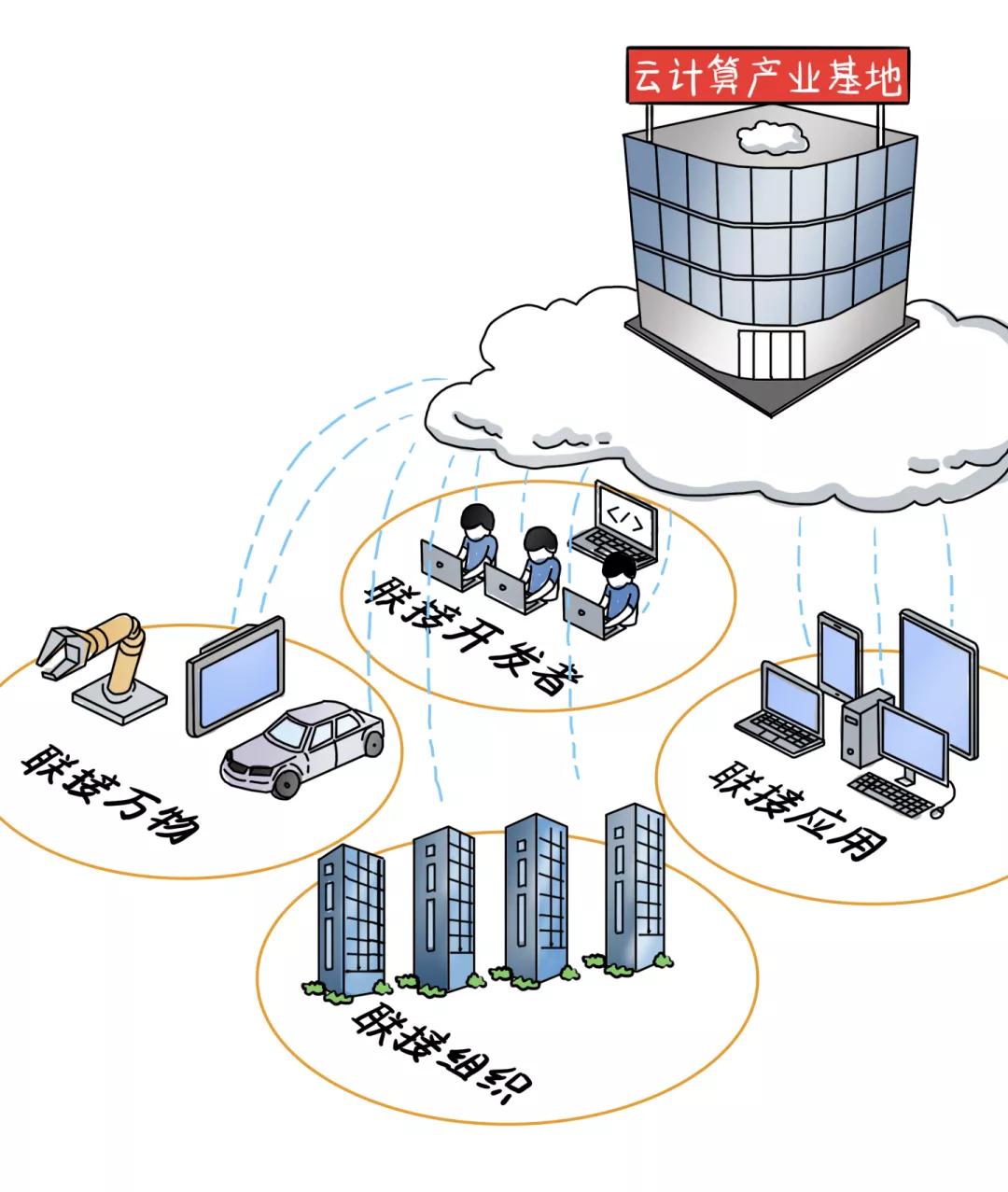 论吹牛我只服成功学,论社交牛逼症如何养成