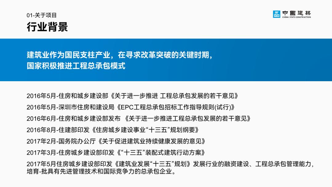 工作汇报ppt排版高级感布局,英语课ppt排版高级感