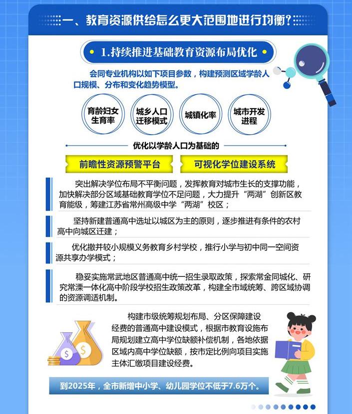 常州市最近楼市情况,常州现状