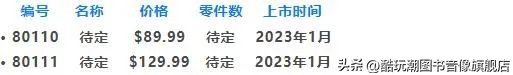 提前做好购物计划,乐高2024年6月新品旗舰组爆料