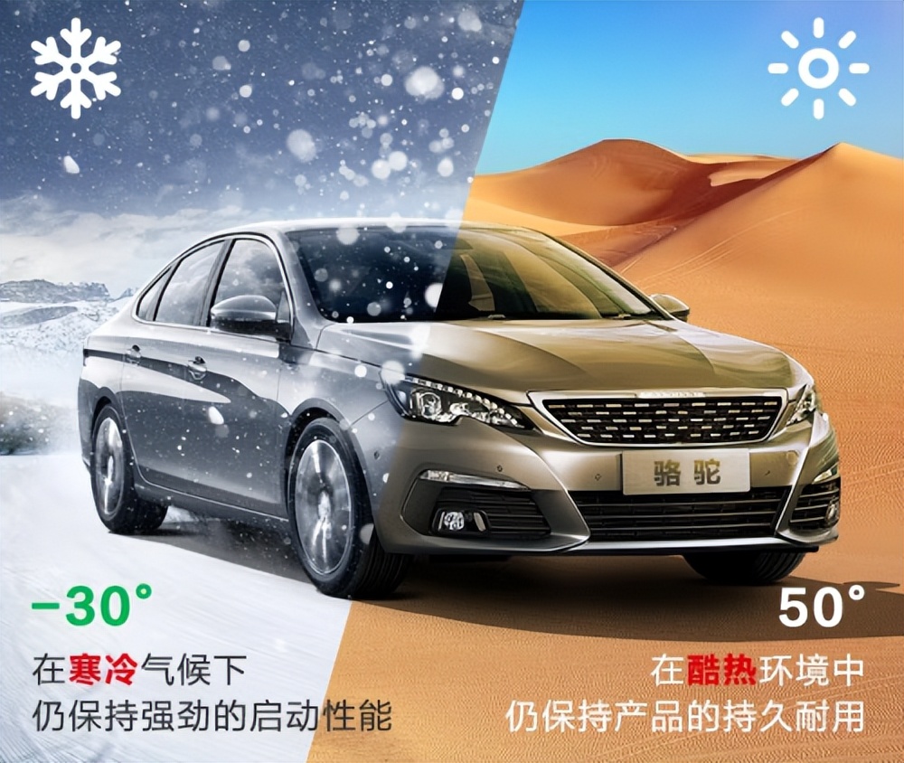 翔龙马蓄电池和骆驼蓄电池哪个好,骆驼蓄电池和骆驼电池哪个好