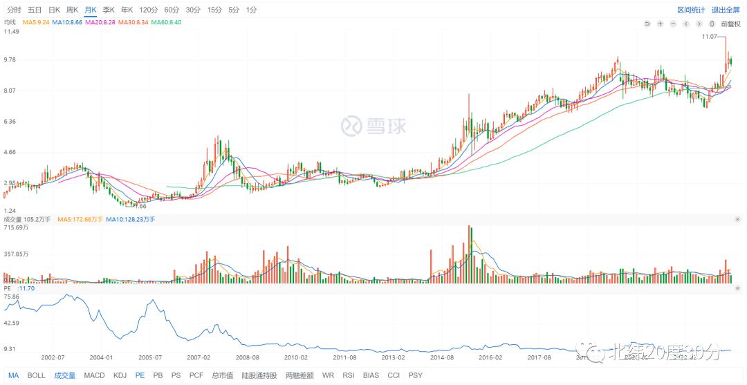 摩根花旗高盛黑石,高盛黑石花旗摩根