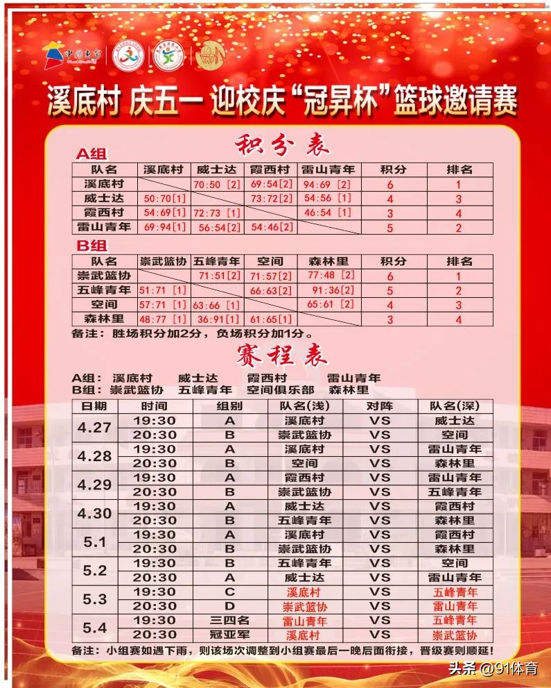 崇武春节篮球赛,崇庆篮球比赛