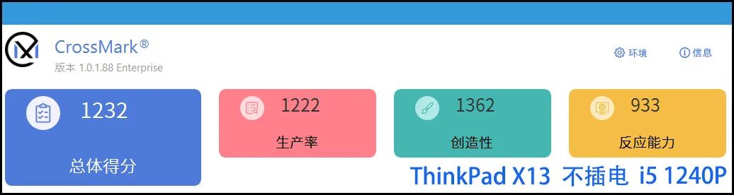 thinkbook13x对比thinkpadx13,thinkpadx132022版提升
