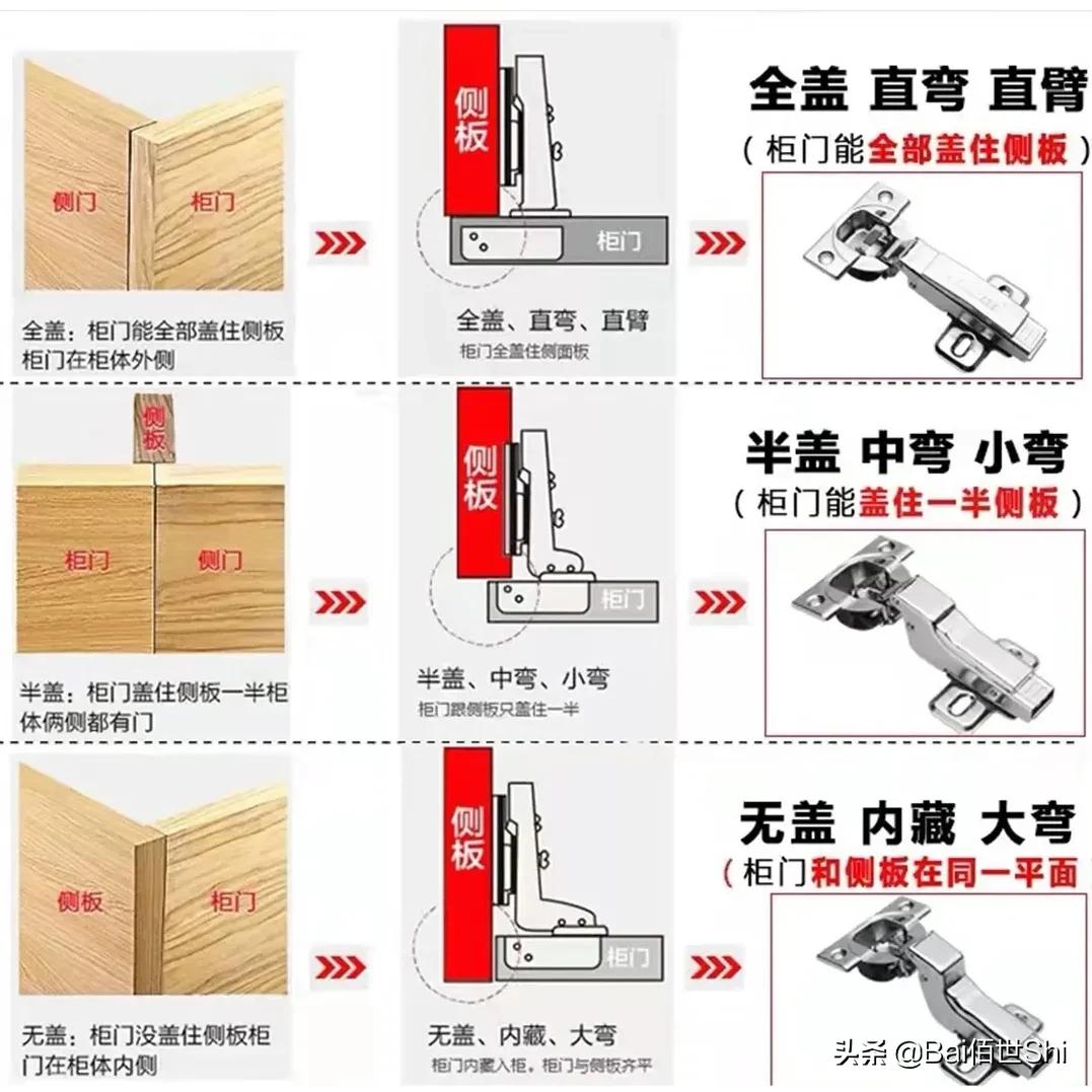 品牌的全屋定制和普通的有啥区别,全屋定制品牌工艺细节