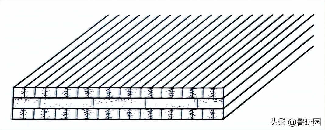 竹材家具的特点,竹集成材