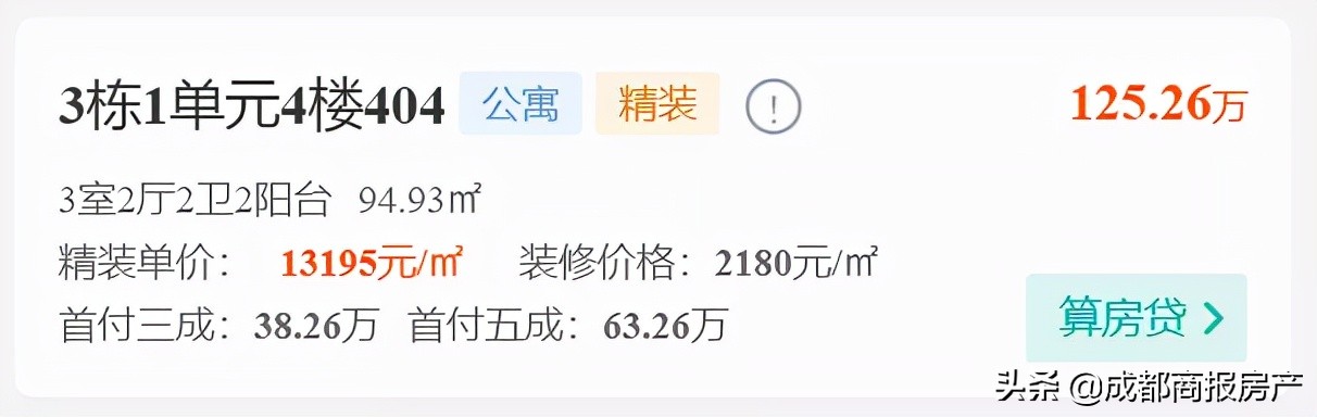 70年产权公寓的利弊,南宁70平loft复式公寓70年产权