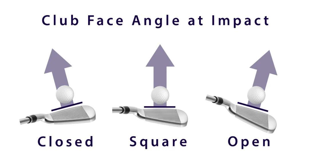 高尔夫球杆反弹角的作用,高尔夫球杆一共几个杆