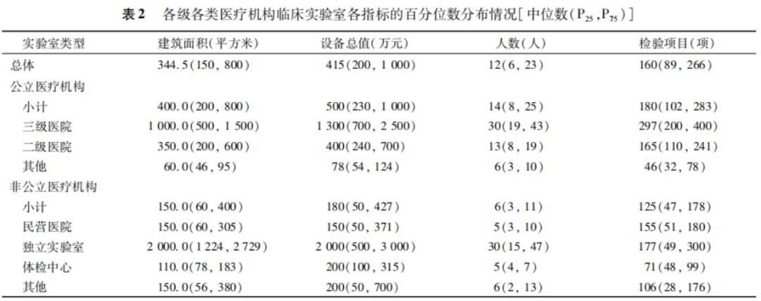 核酸检测是不是去公立医院比较好,民营的核酸检测报告有效吗