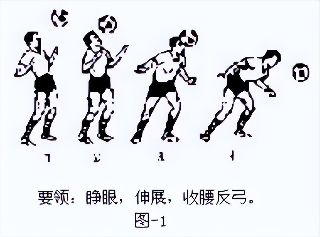 体育课运动小人图,体育教案中小人的图标教程