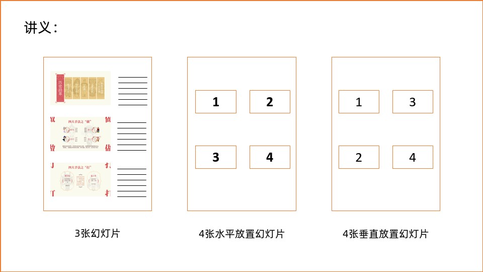 powerpoint打印预览在哪里,powerpoint软件打印功能描述如下