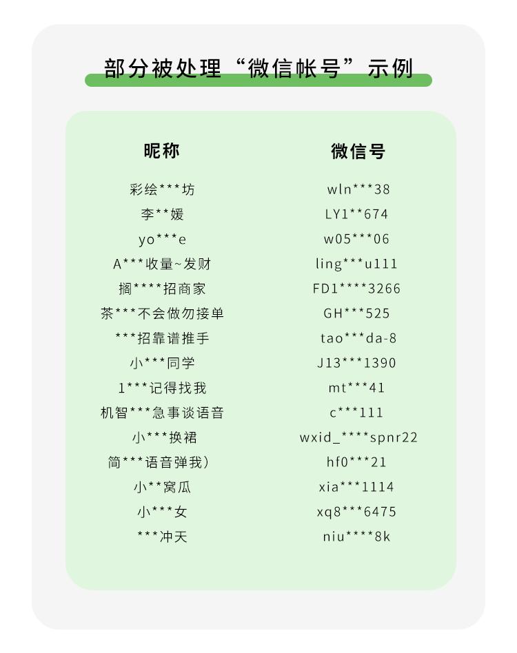 微信新政策什么行为会被封号,微信几次违规行为会被封号