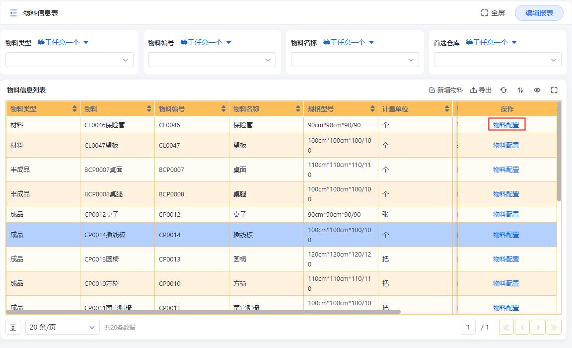 MES和WMS,一文读懂聚醚