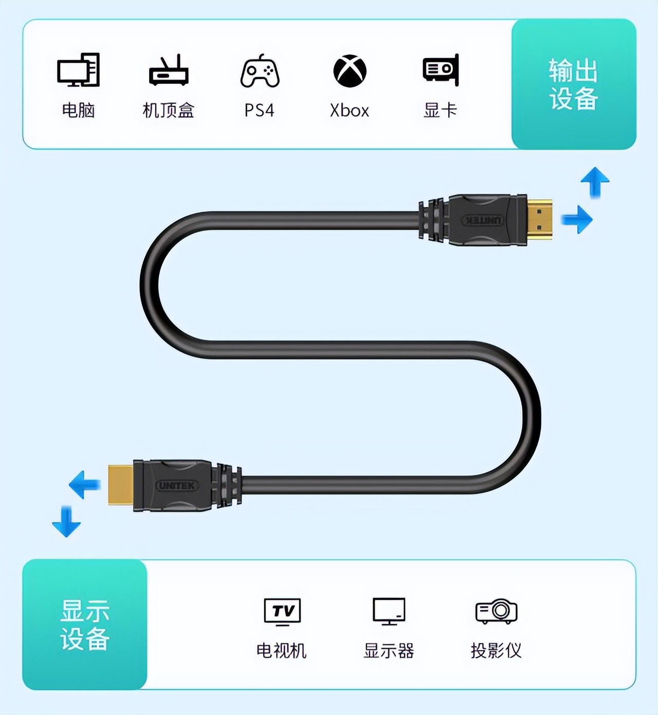 废笔记本电脑改装显示器,老台式电脑显示屏改造再利用