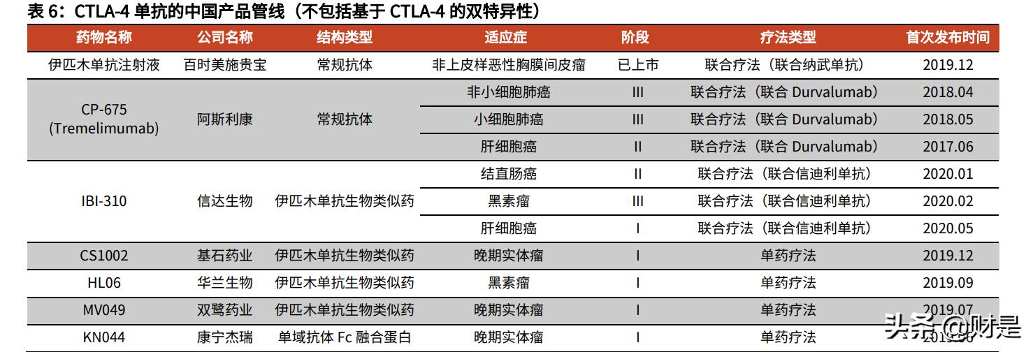 和铂医药是国企吗,和铂医药深度分析