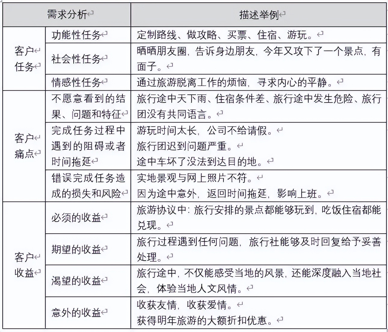 喻旭,喻旭阿里云