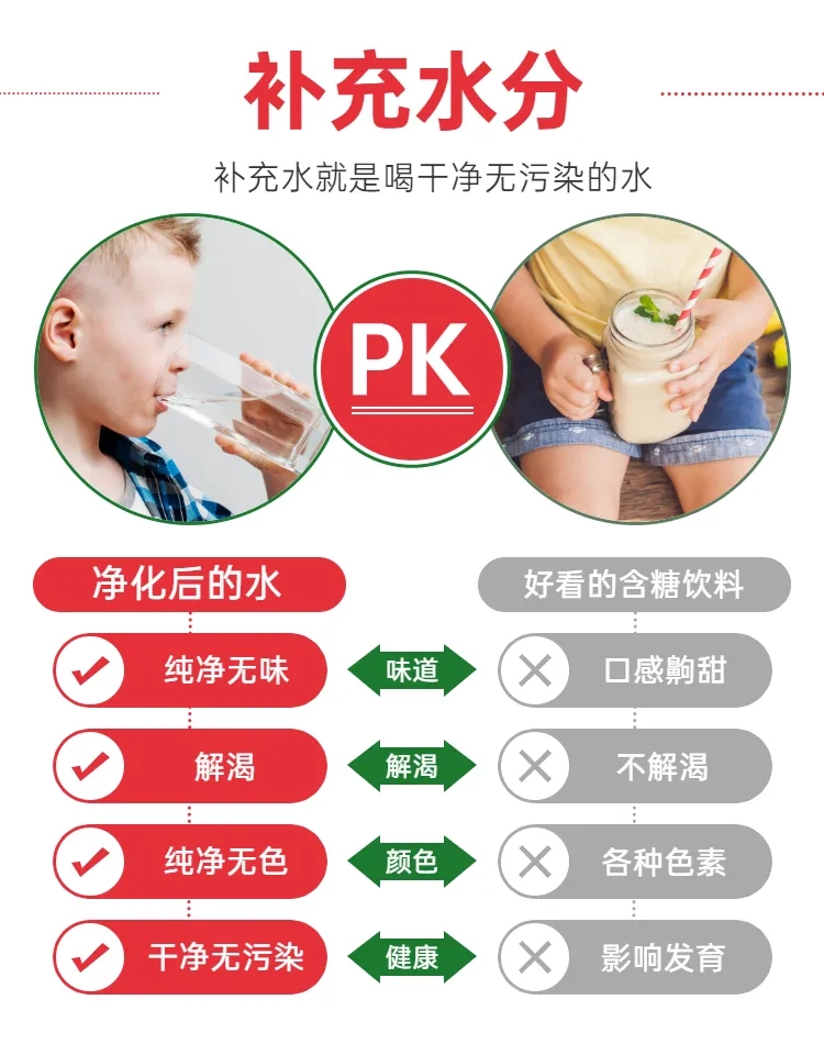 孩子每天喝几杯水好,小孩子每天怎么喝水才正确