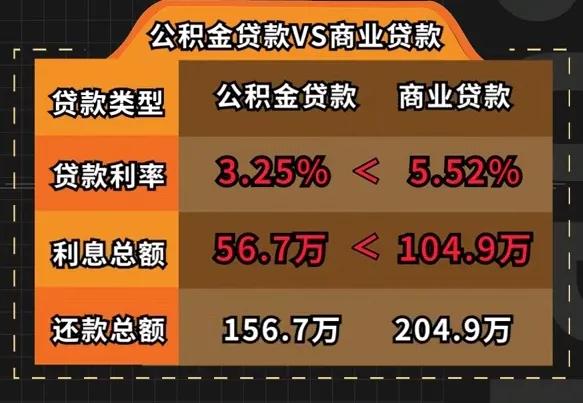 江西个人可以交公积金吗,常州个人交公积金怎么交