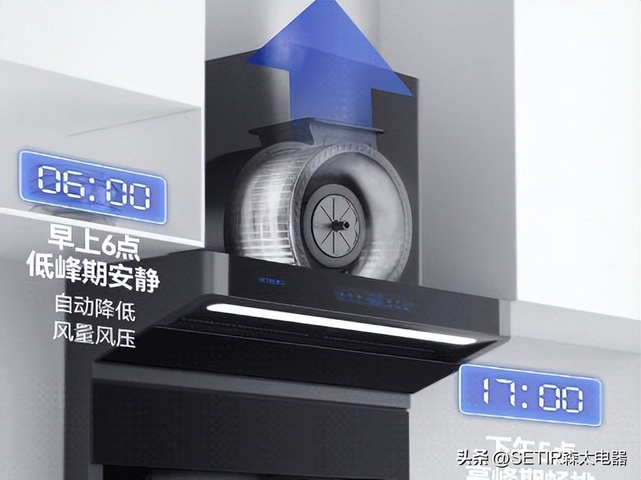 换了三头灶烟机就不好吸烟了,用了9年的抽油烟机该不该换