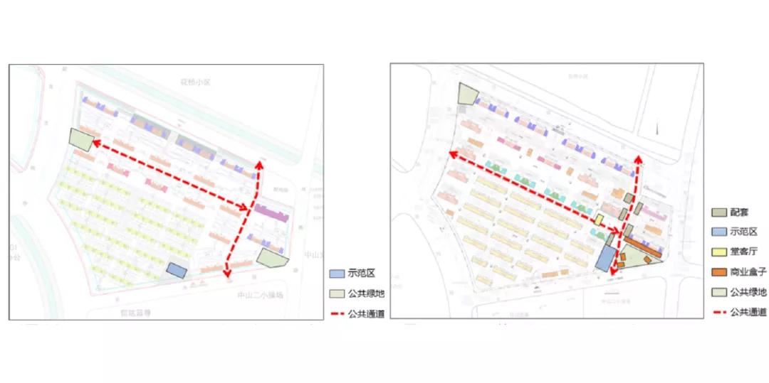 金地各个楼盘的定位,金地核心区域