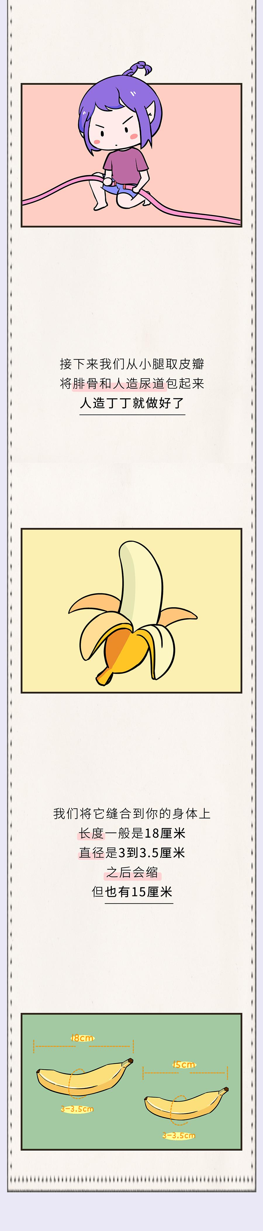 女生变性手术全过程：女变男有多难？