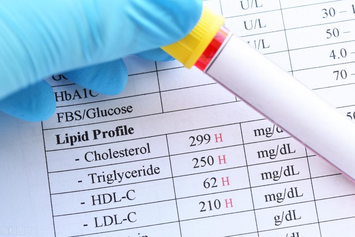 保险到底怎么买才不会被坑,买了保险怎样退不吃亏