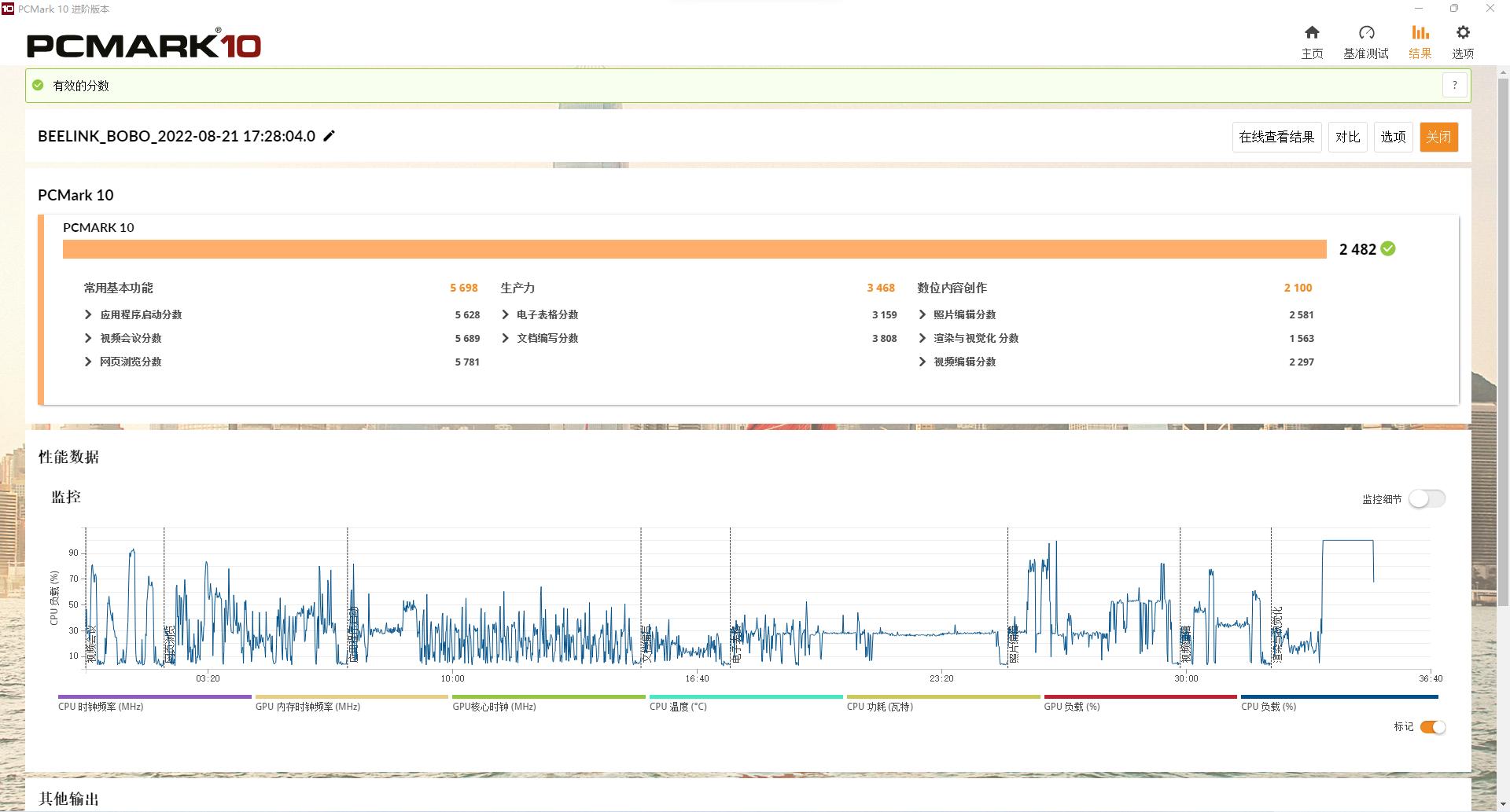 将六百瓦的主机换成三十六瓦的小主机，那它真的够用了么？