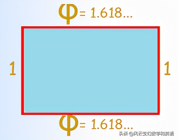 黄金比例分割的身材,黄金比例分割公式