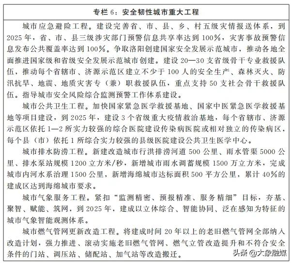 河南省新型城镇化规划2021-2035商丘,河南省2022新型城镇化规划