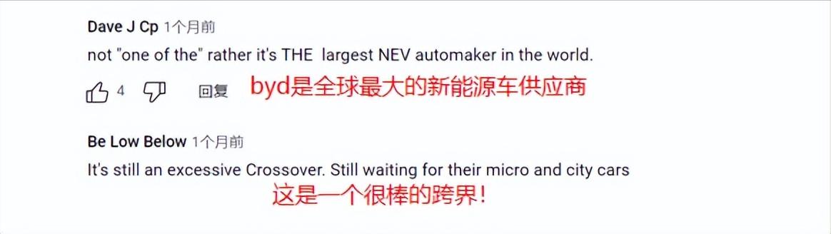 100天“征服”欧洲市场,看国外主流媒体如何评价比亚迪?