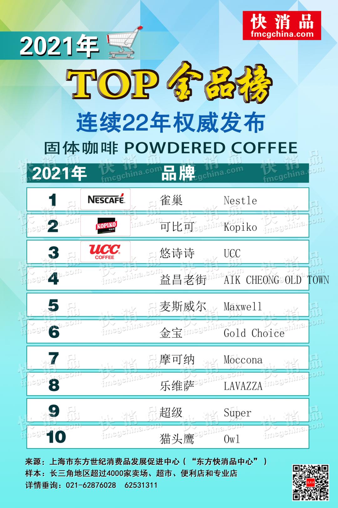 金品咖啡雀巢,雀巢黑咖啡品类