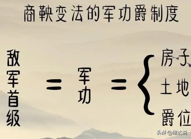 大秦帝国之商鞅变法商鞅扮演者,商鞅的饰演者