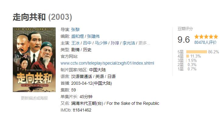 历史剧大明王朝康熙王朝雍正王朝,一口气看完经典历史剧康熙王朝