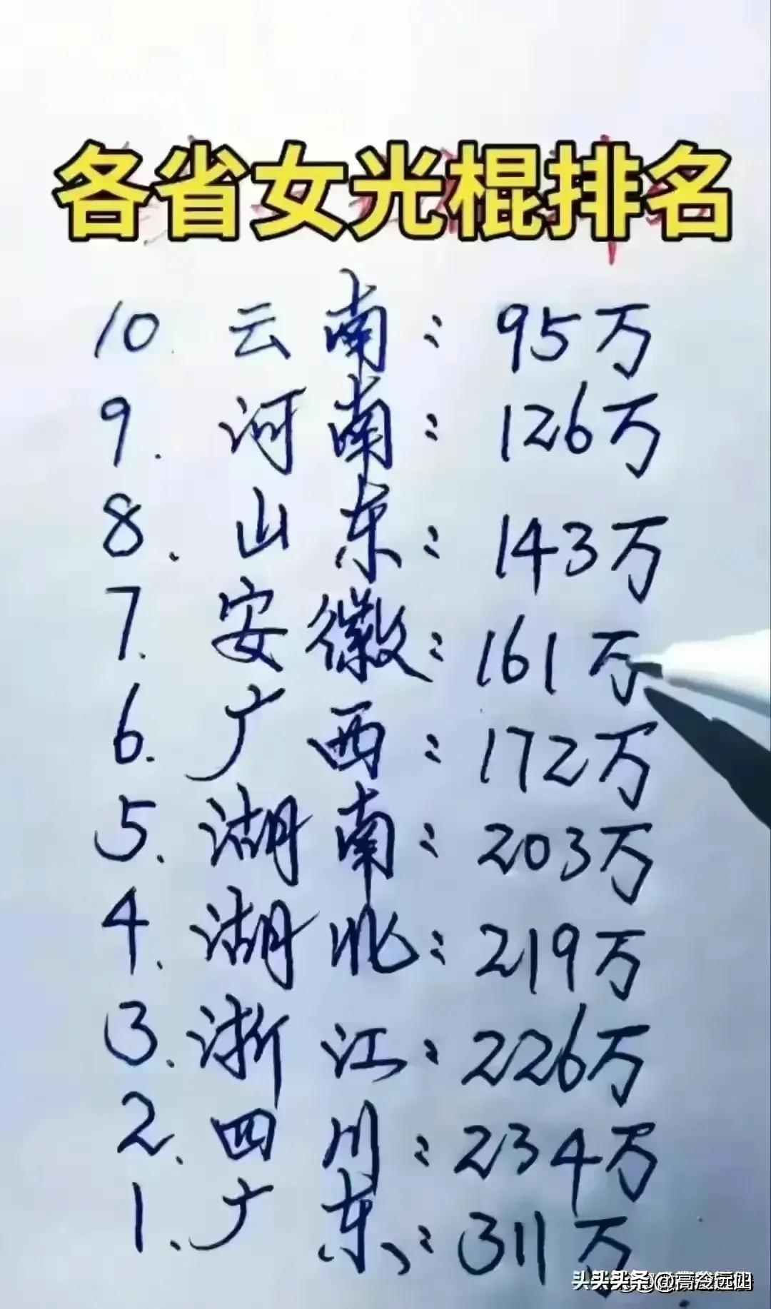 哈尔滨新松茂樾山养老院收费标准,2020广州养老院收费标准是多少钱