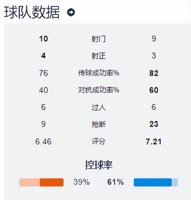 涓夐晣vs鍥藉畨璧涘悗璇勮,涓夐晣鑳藉惁椤朵綇鍚勬柟鍘嬪姏澶哄啝