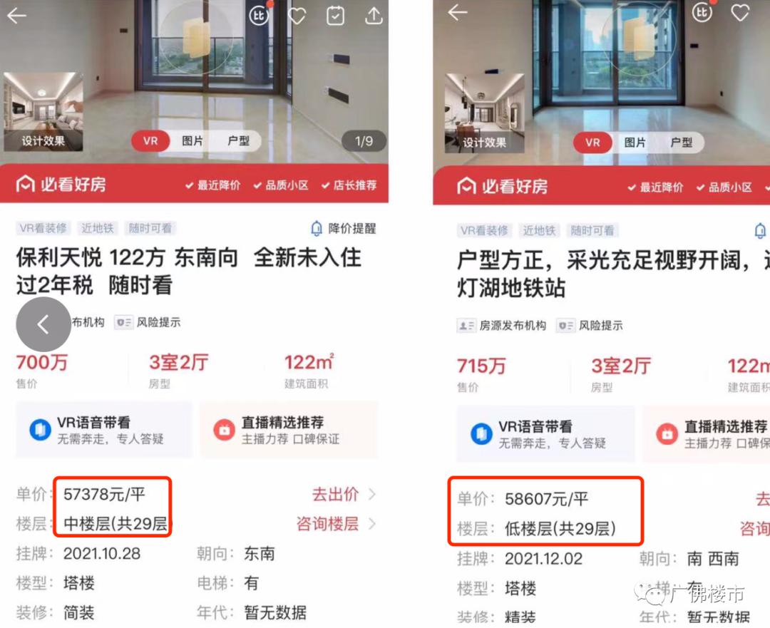 佛山保利天玺房价多少钱一平米 (佛山保利天悦周边二手房)