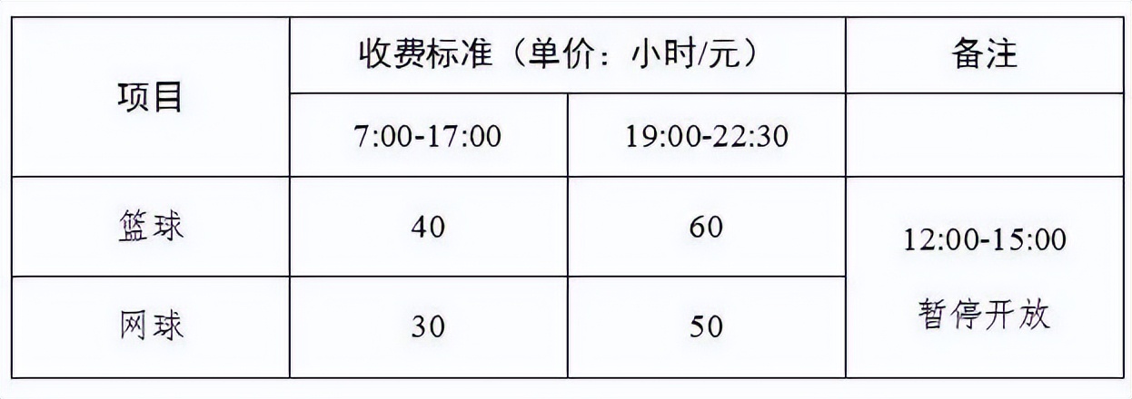 梧州免费体育场,梧州恒大体育场