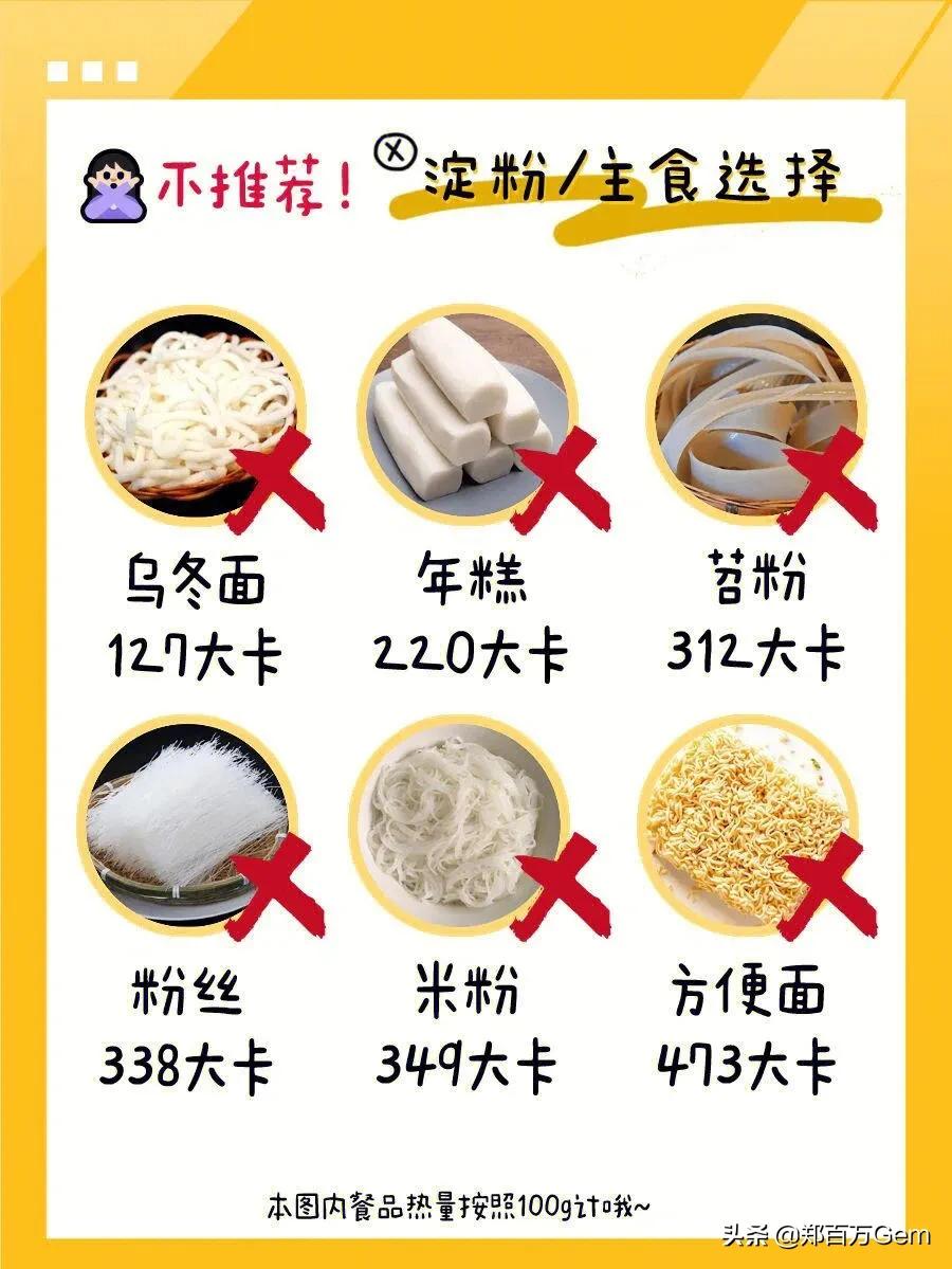 减脂期麻辣烫应该点什么肉,减脂期麻辣烫怎么点最划算