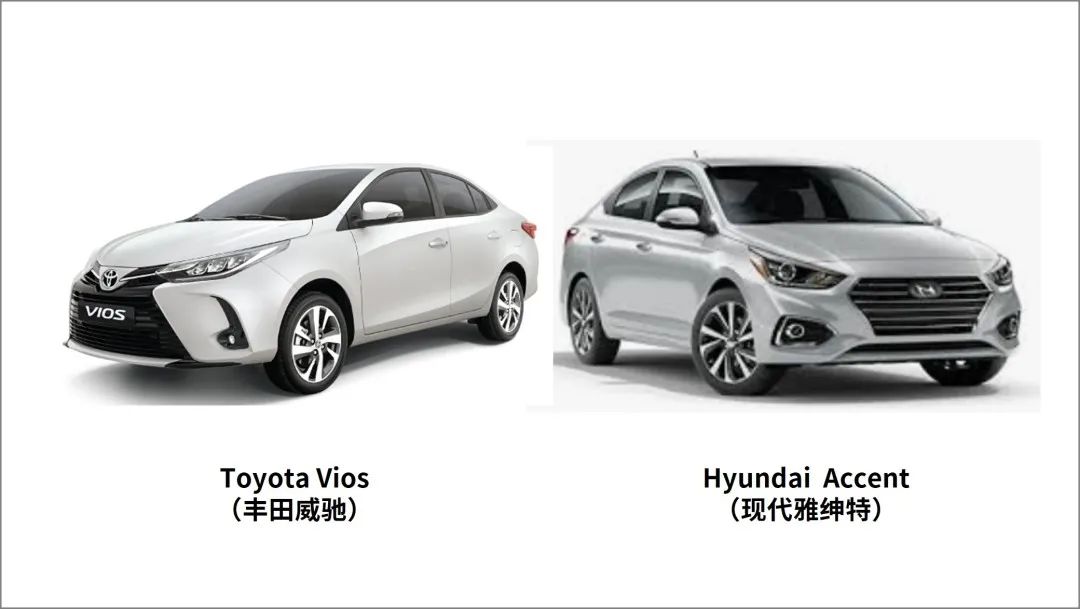 2023年东南亚汽车总销量,23年一季度各国汽车出口量排行