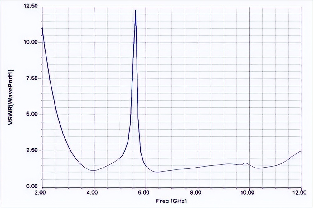 如何知道数控机床刚性好不好,如何判断数控机床什么系统的