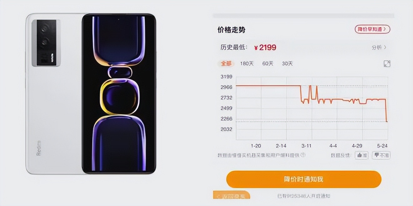 2023·618第一天！手机降幅盘点来了，最高降1900元