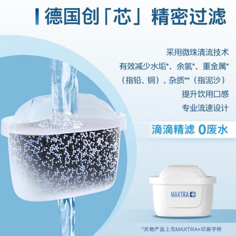 五星水壶,碧然德滤水壶最新款