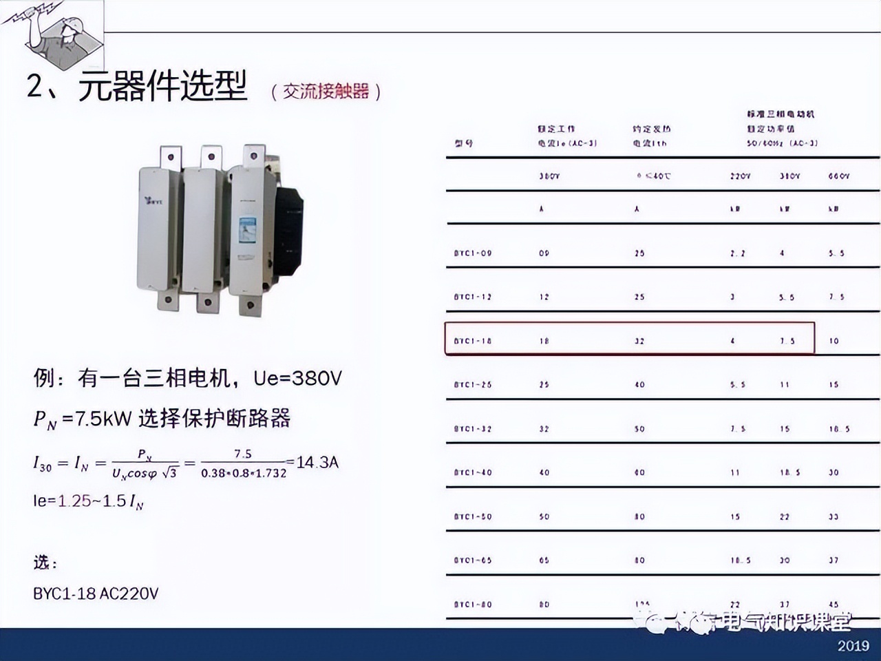 干货分享插座布局,配电箱怎么设计比较合理
