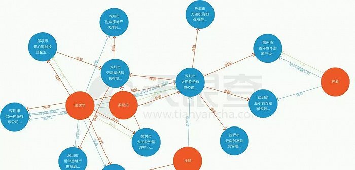 q房网与贝壳找房哪个靠谱,q房网深圳最新事件
